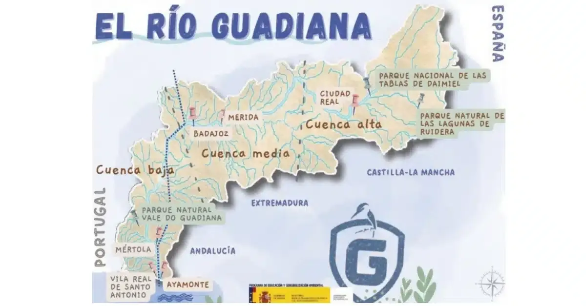 Bacia do rio Guadiana